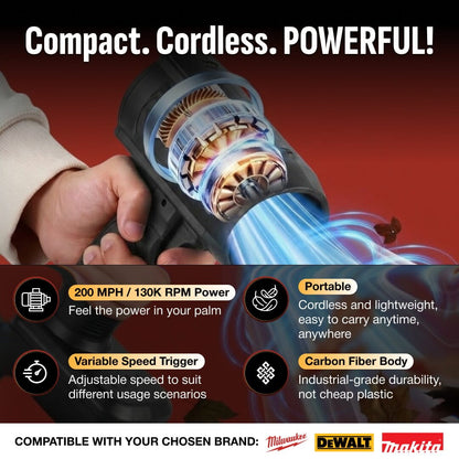 Cordless Jet Duster Blower Ⓢ
